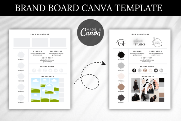 Download Brand Board Canva Template, Branding Kit - Canva Collection